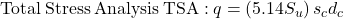 {\rm{Total \:Stress \:Analysis \:TSA: \:}}q = \left( {5.14{S_u}} \right){s_c}{d_c}