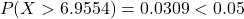 \[P(X > 6.9554) = 0.0309 < 0.05\]