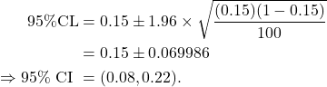 \begin{align*} 95\% {\rm CL} &= 0.15 \pm 1.96 \times \sqrt{\frac{(0.15)(1-0.15)}{100}}\\ &= 0.15 \pm 0.069986\\ \Rightarrow 95\% {\rm\ CI\ } &= (0.08, 0.22). \end{align*}