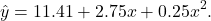 \[\hat y = 11.41 + 2.75 x + 0.25 x^2.\]