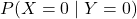 P(X = 0\mid Y = 0)