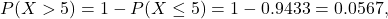 \[P(X > 5) = 1-P(X \le 5) = 1-0.9433 = 0.0567,\]