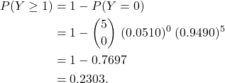 \begin{align*} P(Y\ge 1) &= 1-P(Y =0)\\ &= 1-\binom{5}{0}\ (0.0510)^0\ (0.9490)^5\\ &= 1-0.7697\\ &= 0.2303. \end{align*}