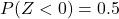 P(Z < 0 ) = 0.5