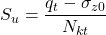 {S_u} = \dfrac{{{q_t} - {\sigma _{z0}}}}{{{N_{kt}}}}