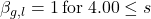 {\beta _{g,l}} = 1{\rm{ \:for\: }}4.00 \le s