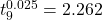 t_9^{0.025} = 2.262