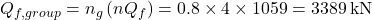 {Q_{f,group}} = {n_g}\left( {n{Q_f}} \right) = 0.8 \times 4 \times 1059 = 3389{\rm{ \:kN}}