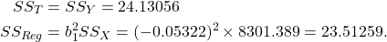 \begin{align*} SS_T &= SS_Y = 24.13056\\ SS_{Reg} &= b_1^2 SS_{X} = (-0.05322)^2 \times 8301.389 = 23.51259. \end{align*}