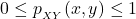 \[0 \le p_{_{XY}}(x,y) \le 1\]