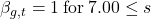 {\beta _{g,t}} = 1{\rm{ \:for \:}}7.00 \le s