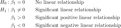 \begin{align*} H_0: \beta_1 &=0 \qquad \text{No linear relationship} \\ H_1: \beta_1 &\neq 0 \qquad \text{Significant linear relationship} \\ \beta_1 &>0 \qquad \text{Significant positive linear relationship} \\ \beta_1 &<0 \qquad \text{Significant negative linear relationship} \end{align*}