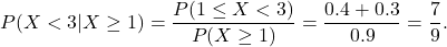 \[P(X < 3|X \ge 1) = \frac{P(1 \le X < 3)}{P(X \ge 1)} = \frac{0.4 + 0.3}{0.9} = \frac{7}{9}.\]