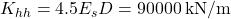 {K_{hh}} = 4.5{E_s}D = 90000{\rm{\: kN/m}}