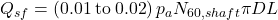 {Q_{sf}} = \left( {0.01{\rm{ \:to \:}}0.02} \right){p_a}{N_{60,shaft}}\pi DL