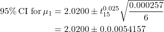 \begin{align*} 95\%\, \text{CI for} \, \mu_1 &= 2.0200 \pm t_{15}^{0.025} \sqrt{\dfrac{0.000257}{6}} \\ &= 2.0200 \pm 0.0.0054157 \end{align*}