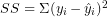 SS = \Sigma(y_i - \^y_i)^2