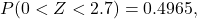 \[P(0 < Z < 2.7) = 0.4965,\]