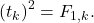 \[(t_k)^2 = F_{1,k}.\]