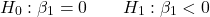 \[H_0: \beta_1 = 0 \qquad H_1: \beta_1 < 0\]