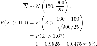 \begin{align*} \overline X &\sim N\left(150, \frac{900}{25}\right).\\ P(\overline X > 160) &= P\left(Z > \frac{160-150}{\sqrt{900/25}}\right)\\ &= P(Z > 1.67)\\ &= 1- 0.9525 = 0.0475 \approx 5\%. \end{align*}