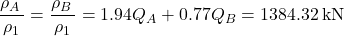 \dfrac{{{\rho _A}\,}}{{{\rho _1}}} = \dfrac{{{\rho _B}\,}}{{{\rho _1}}} = 1.94{Q_A} + 0.77{Q_B} = 1384.32{\rm{\:kN}}