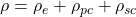 \rho = {\rho _e} + {\rho _{pc}} + {\rho _{sc}}