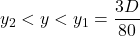 {y_2} < y < {y_1} = \dfrac{{3D}}{{80}}
