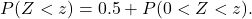 \[P(Z < z) = 0. 5 + P(0 < Z < z).\]