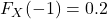 F_X(-1) = 0.2