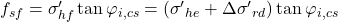 {f_{sf}} = {\sigma '_{hf}}\tan {\varphi _{i,cs}} = \left( {{{\sigma '}_{he}} + \Delta {{\sigma '}_{rd}}} \right)\tan {\varphi _{i,cs}}