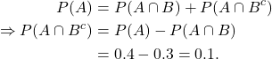 \begin{align*} P(A) &= P(A\cap B) + P(A \cap B^c)\\ \Rightarrow P(A\cap B^c) &= P(A) - P(A\cap B)\\ &= 0.4 - 0.3 = 0.1. \end{align*}