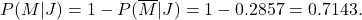 \displaystyle{P(M| J) = 1-P(\overline M| J)= 1-0.2857 =0.7143.}