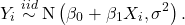 \[Y_i \stackrel{iid}{\sim} {\rm N}\left(\beta_0 + \beta_1 X_i, \sigma^2\right).\]