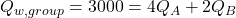 {Q_{w,group}} = 3000 = 4{Q_A} + 2{Q_B}