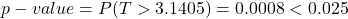 \[p-value = P(T > 3.1405) = 0.0008 < 0.025\]