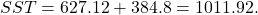 \[SST = 627.12 + 384.8 = 1011.92.\]