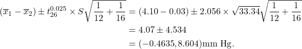 \begin{align*} (\overline x_1 - \overline x_2) \pm t_{26}^{0.025} \times S\sqrt{\frac{1}{12}+\frac{1}{16}} &= (4.10-0.03) \pm 2.056 \times \sqrt{33.34}\sqrt{\frac{1}{12}+\frac{1}{16}}\\ &= 4.07 \pm 4.534\\ &= (-0.4635,8.604) {\rm mm\ Hg}. \end{align*}