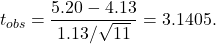 \[t_{obs} = \frac{5.20 - 4.13}{1.13/\sqrt{11}} = 3.1405.\]