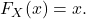 F_X(x) = x.