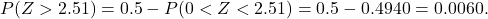 \[P(Z > 2.51) = 0.5 - P(0 < Z < 2.51) =0.5 - 0.4940 = 0.0060.\]