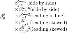 \beta _g^5 = \begin{array}{*{20}{l}}{\beta _{g,s}^{5 \leftrightarrow 4}{\rm{ }}\left( {{\rm{side \: by \:side}}} \right)}\\{ \times \beta _{g,s}^{5 \leftrightarrow 6}{\rm{ (side \:by \:side)}}}\\{ \times \beta _{g,l}^{5 \leftrightarrow 2}{\rm{ (leading \:in \:line)}}}\\{ \times \beta _{g,sk}^{5 \leftrightarrow 1}{\rm{ (leading \:skewed)}}}\\{ \times \beta _{g,sk}^{5 \leftrightarrow 3}{\rm{(leading \:skewed)}}}\end{array}