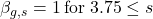 {\beta _{g,s}} = 1{\rm{ \:for\: }}3.75 \le s