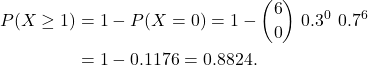 \begin{align*} P(X \ge 1) &= 1-P(X=0) = 1-\dbinom{6}{0}\ 0.3^0\ 0.7^6\\ &= 1- 0.1176 = 0.8824. \end{align*}