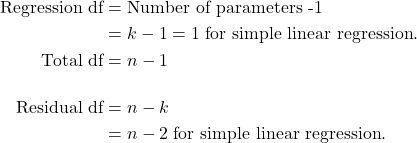 \begin{align*} \text{Regression df} &= \text{Number of parameters -1} \\ &=k-1 =1 \; \text{for simple linear regression}.\\ \text{Total df} &= n-1 \\[12pt] \text{Residual df} &= n-k \\ &= n-2 \; \text{for simple linear regression}. \end{align*}