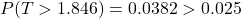 P(T > 1.846) = 0.0382 > 0.025