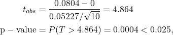 \begin{align*} t_{obs} &= \frac{0.0804- 0}{0.05227/\sqrt{10}} = 4.864\\ {\rm p-value} &= P(T > 4.864) = 0.0004 < 0.025, \end{align*}