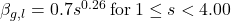 {\beta _{g,l}} = 0.7{s^{0.26}}{\rm{\: for\: }}1 \le s < 4.00