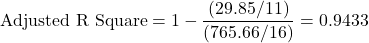 \[\text{Adjusted R Square} = 1 - \dfrac{(29.85/11)}{(765.66/16)} = 0.9433\]