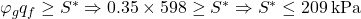 {\varphi _g}{q_f} \ge {S^ * } \Rightarrow 0.35 \times 598 \ge {S^ * } \Rightarrow {S^ * } \le {\rm{209 \:kPa}}
